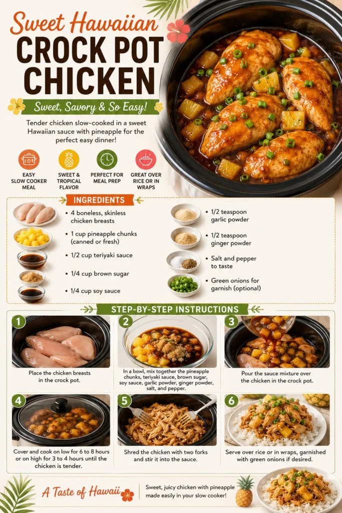 Sweet Hawaiian Crock Pot Chicken dish served with rice and pineapple
